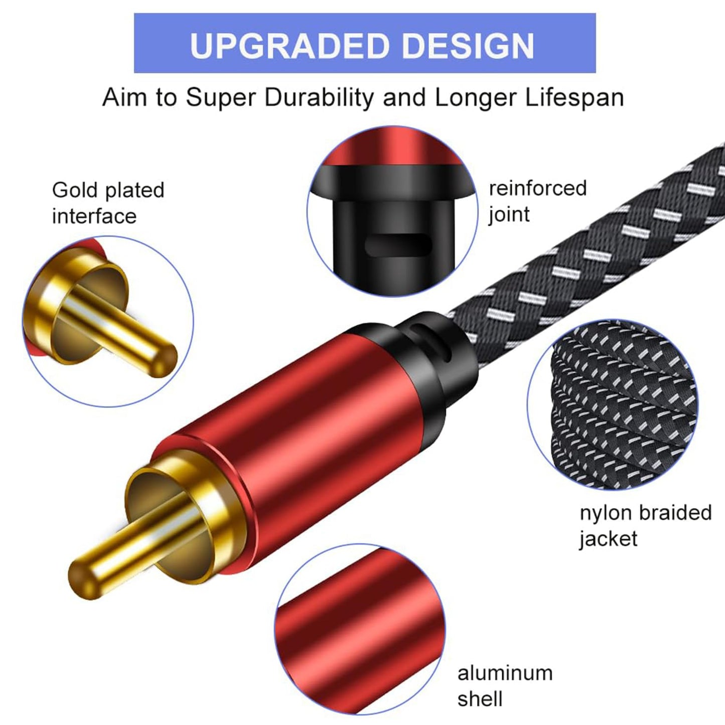 High-Quality 3.5mm Cables to 2 RCA Male Audio Cable, Braided Shielded, 1 NEW