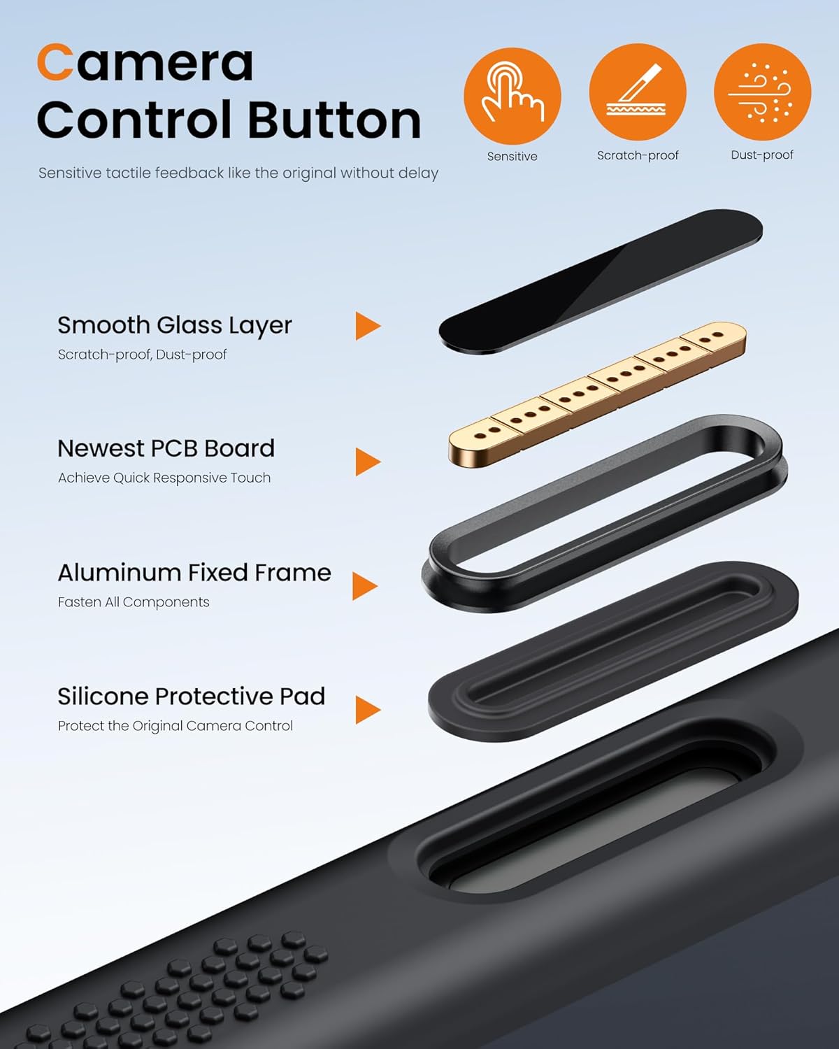 SIXBOX Magnetic Phone Case with Stand & Camera Button for iPhone 17 Black DEMO