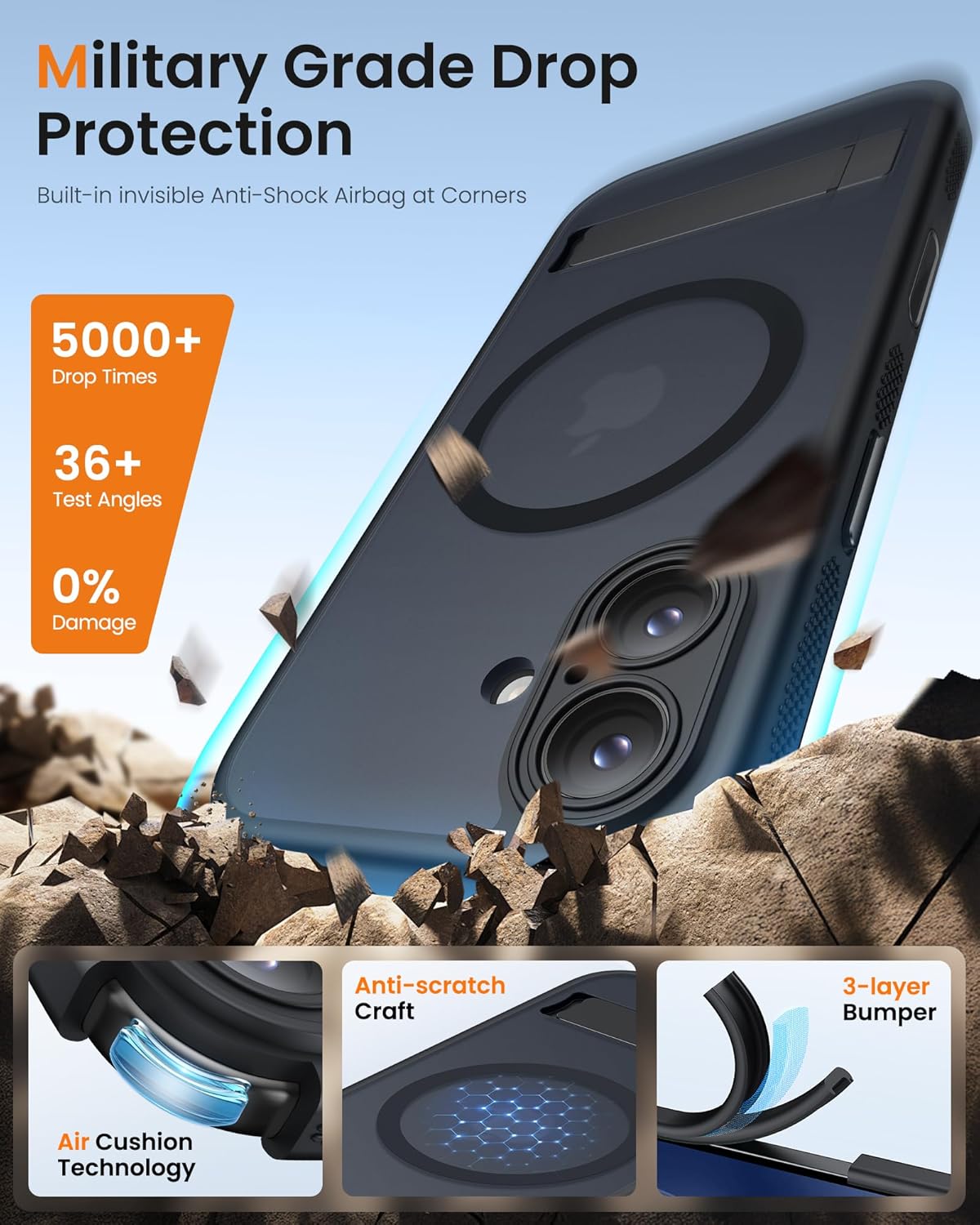 SIXBOX Magnetic Phone Case with Stand & Camera Button for iPhone 17 Black DEMO