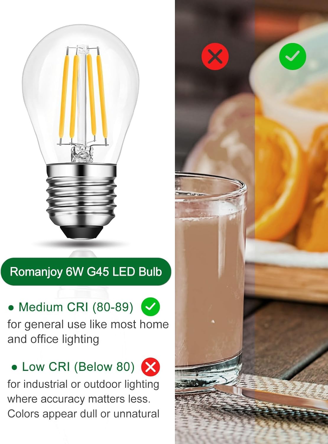 E27 LED LED Bulbs Dimmable Vintage Golf Ball Bulb, 2700K Warm White, 70-76 NEW