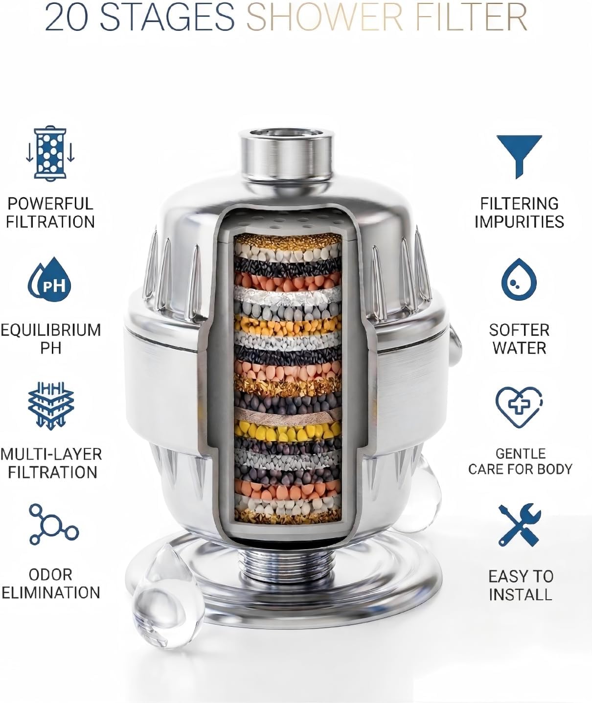 20-Stage Vitamin C Shower Filter for Hard Water - Chrome Showerhead DEMO