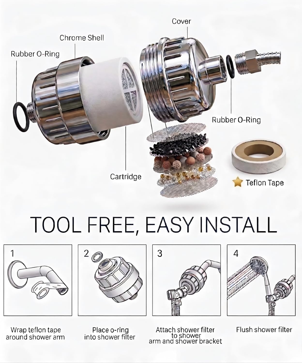 20-Stage Vitamin C Shower Filter for Hard Water - Chrome Showerhead DEMO
