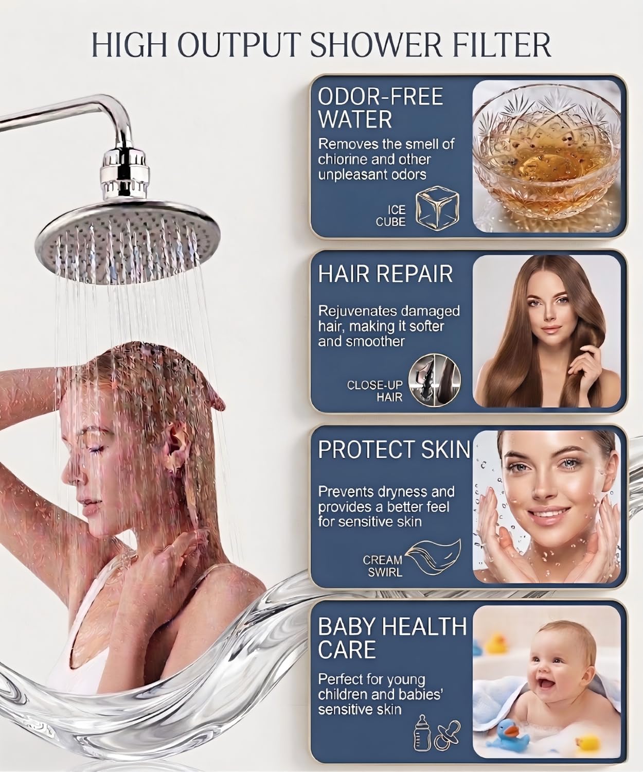 20-Stage Vitamin C Shower Filter for Hard Water - Chrome Showerhead DEMO