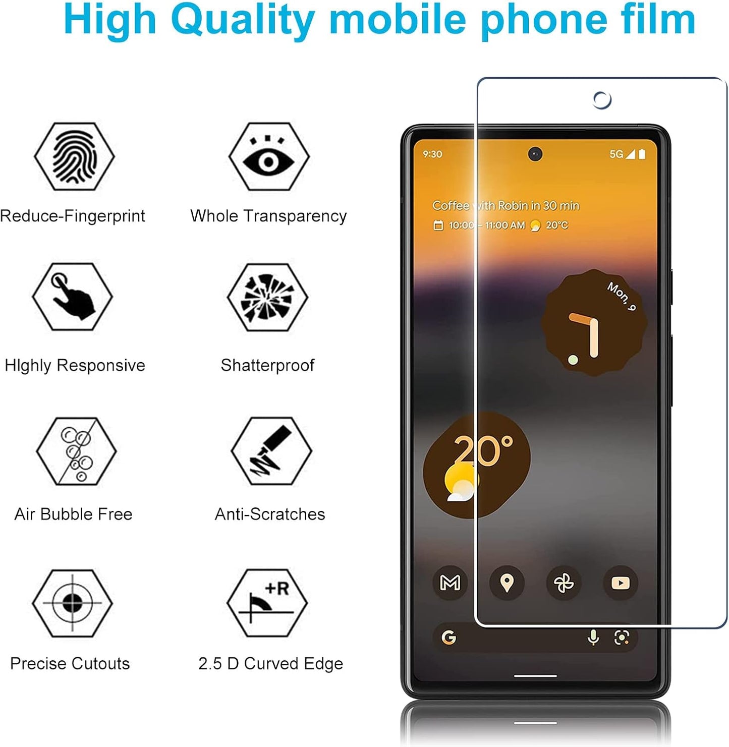 Didisky Tempered Glass Screen Protector for Google Pixel 6a 6.1 Inch Phone NEW