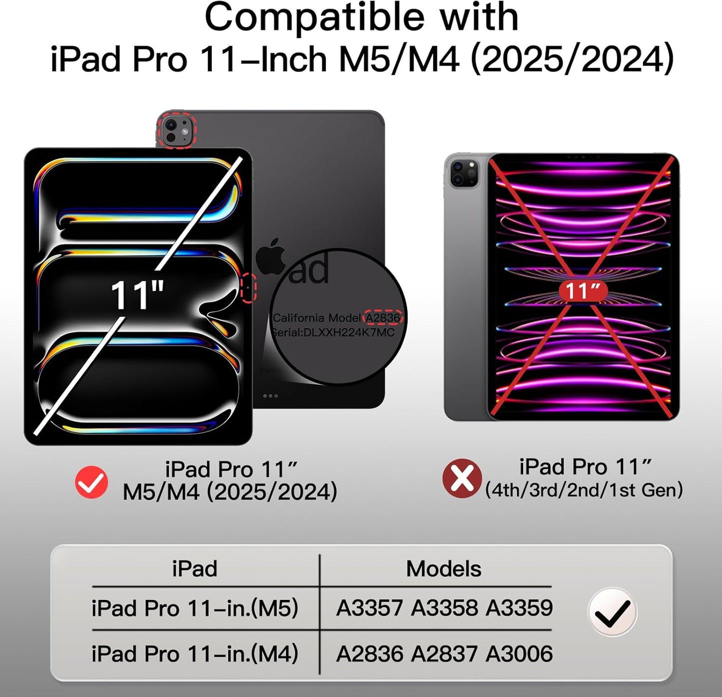 JETech Black Tablet Case for iPad Pro 11-Inch 5th & 6th Gen, Protective DEMO