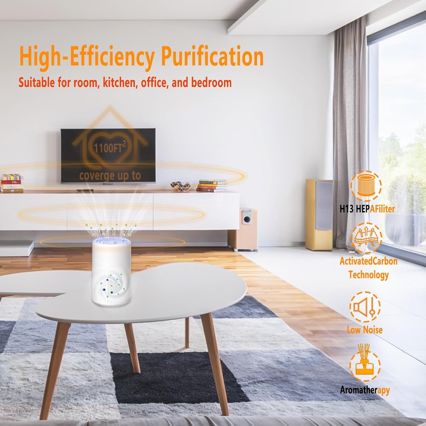 Candico HEPA Air Purifiers Air Purifier for Bedroom, Fragrance, White - DEMO