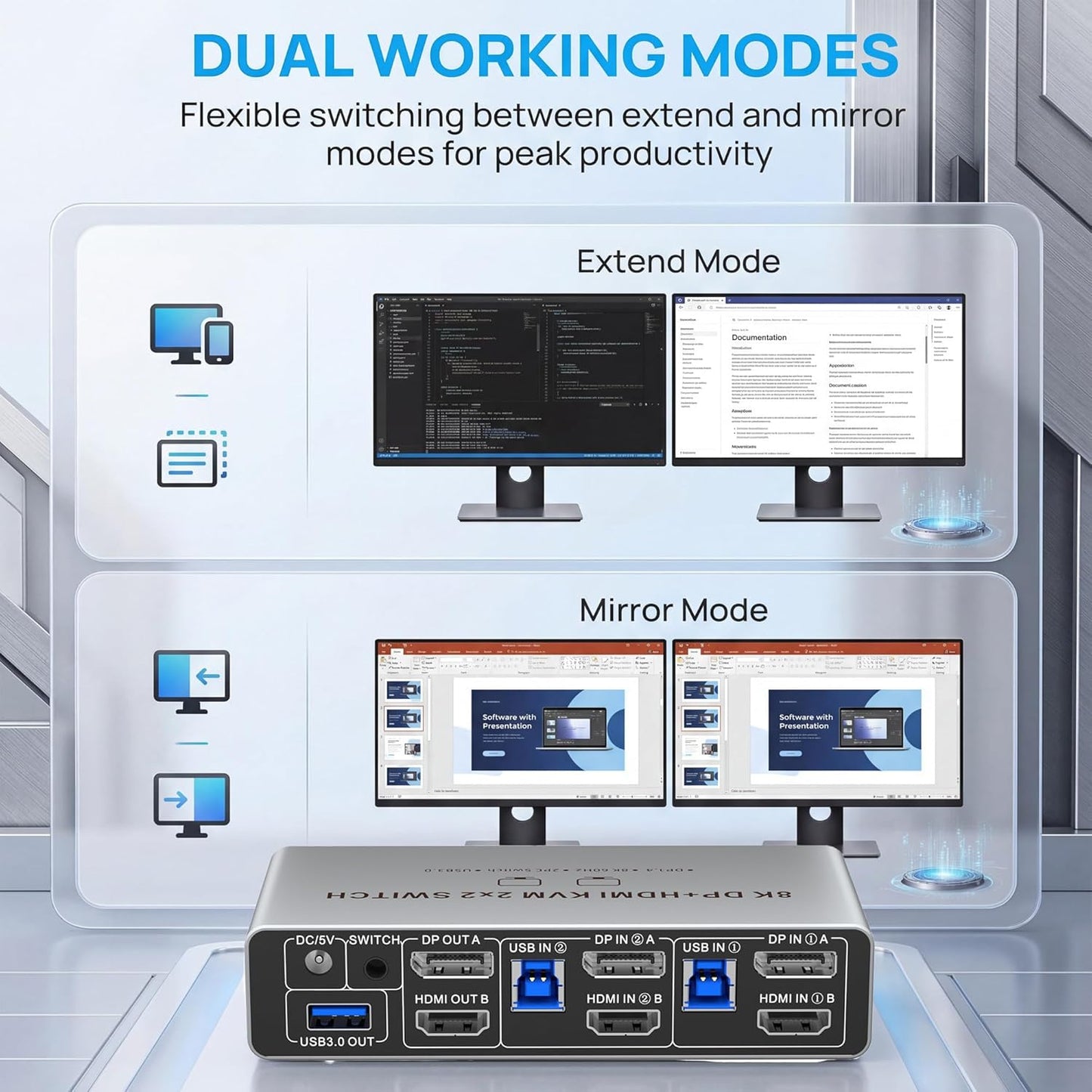 Dual Monitor 8K HDMI Displayport KVM Switch Selector Boxes for Computers DEMO