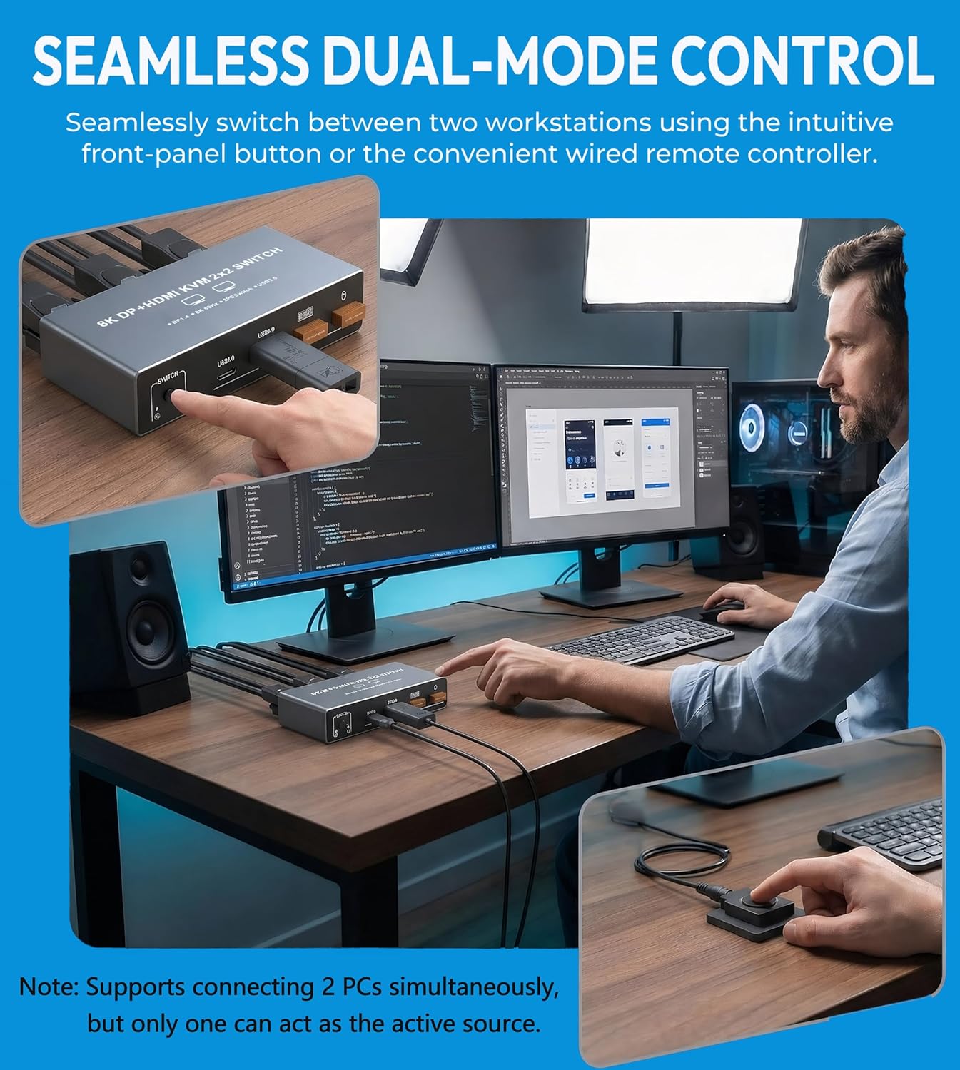 Dual Monitor 8K HDMI Displayport KVM Switch Selector Boxes for Computers DEMO