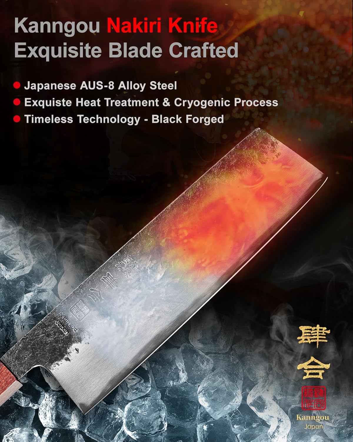 Kanngou Japan Knives 7" Nakiri Chef Knife, AUS-8 Alloy Steel, Japanese DEMO