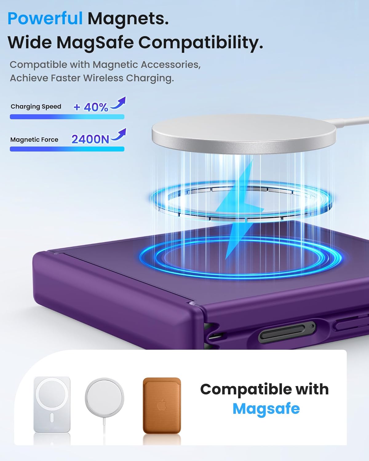 SIXBOX Slim Protective Phone Case for Samsung Galaxy Z Flip 7 in Purple NEW
