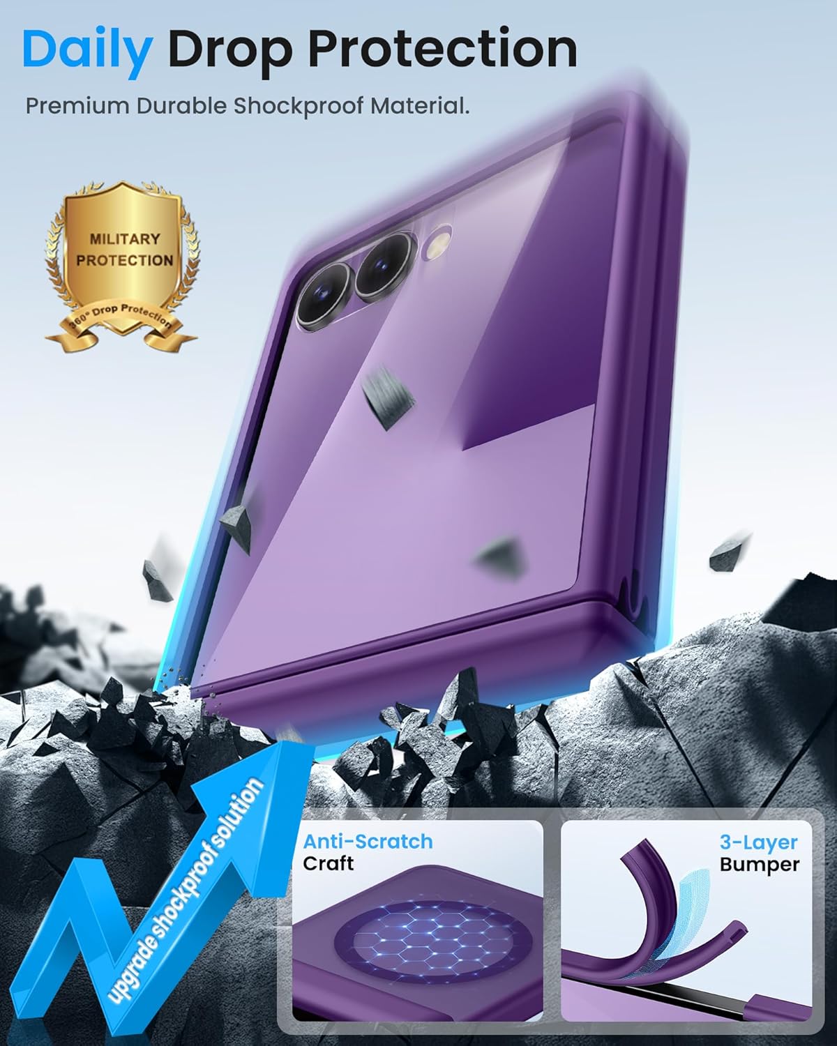 SIXBOX Slim Protective Phone Case for Samsung Galaxy Z Flip 7 in Purple NEW