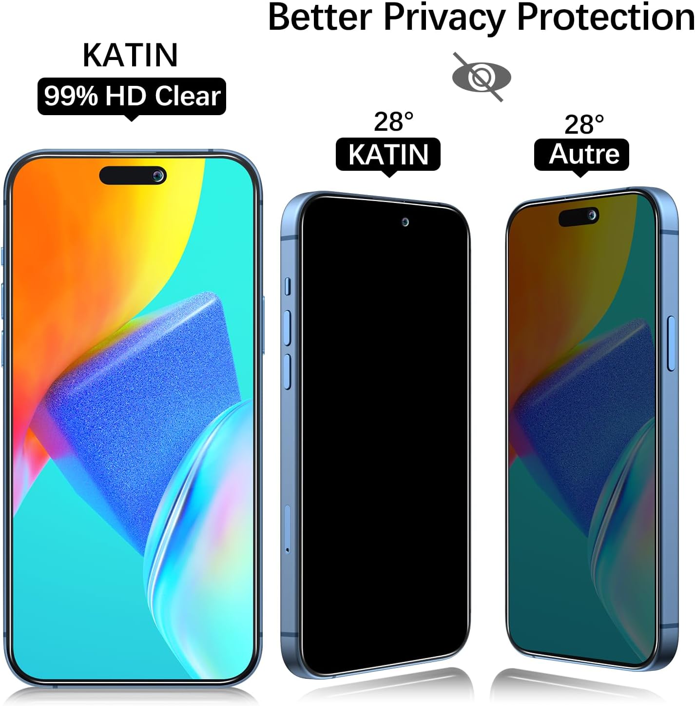 KATIN iPhone 16 Pro Max Anti-Spy Tempered Glass Screen Protector Black Size NEW
