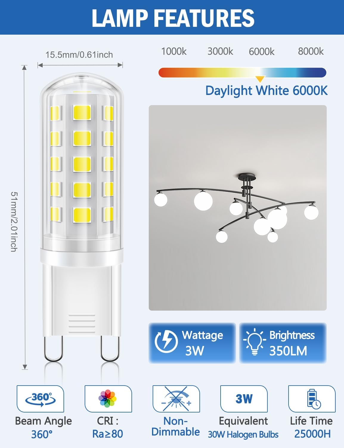 LED Bulbs Daylight White 3W 350LM 6000K Equivalent for Home Lighting NEW