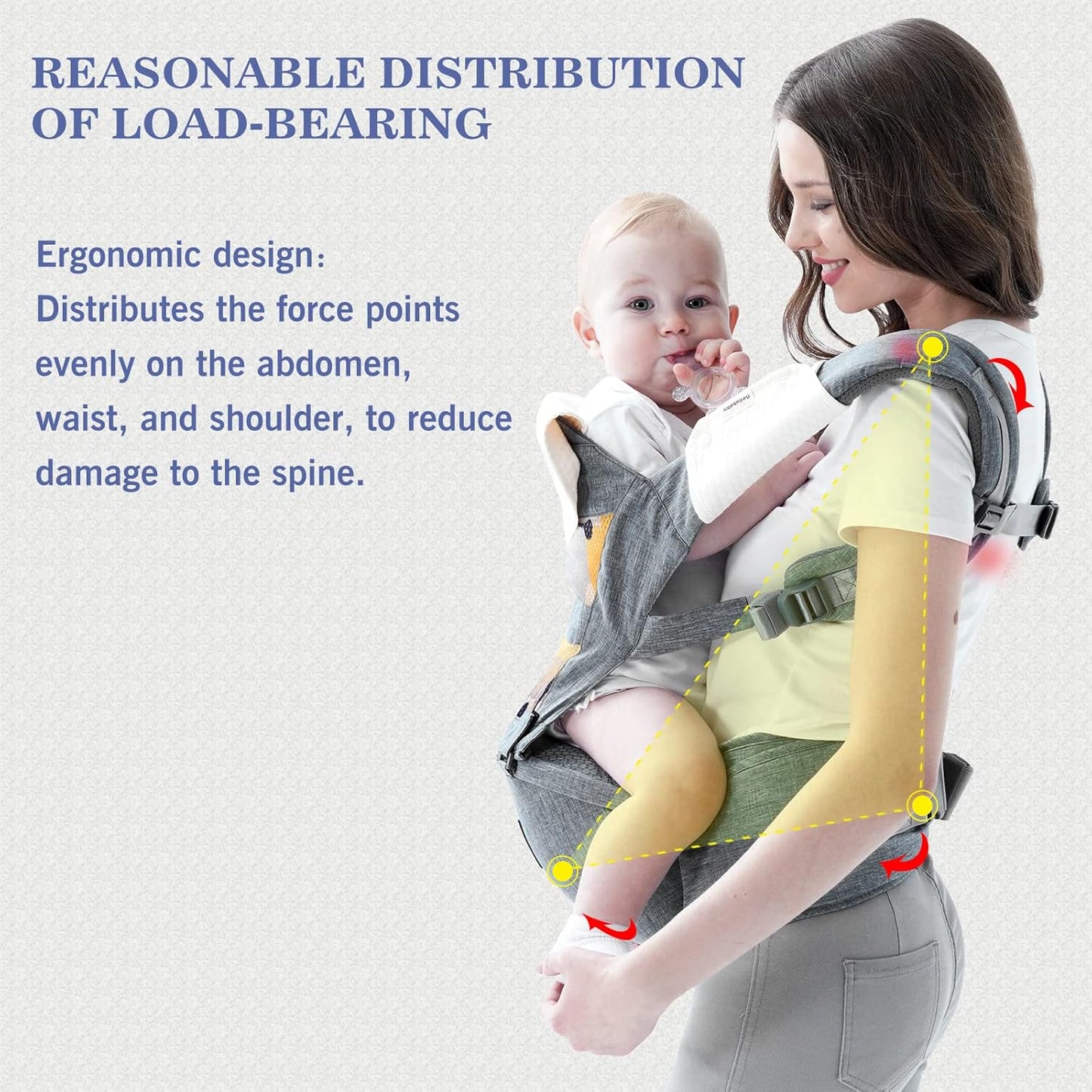 Bellababy Multifunction Baby Carrier Ergonomic Positioning Hip Seat Gray NEW