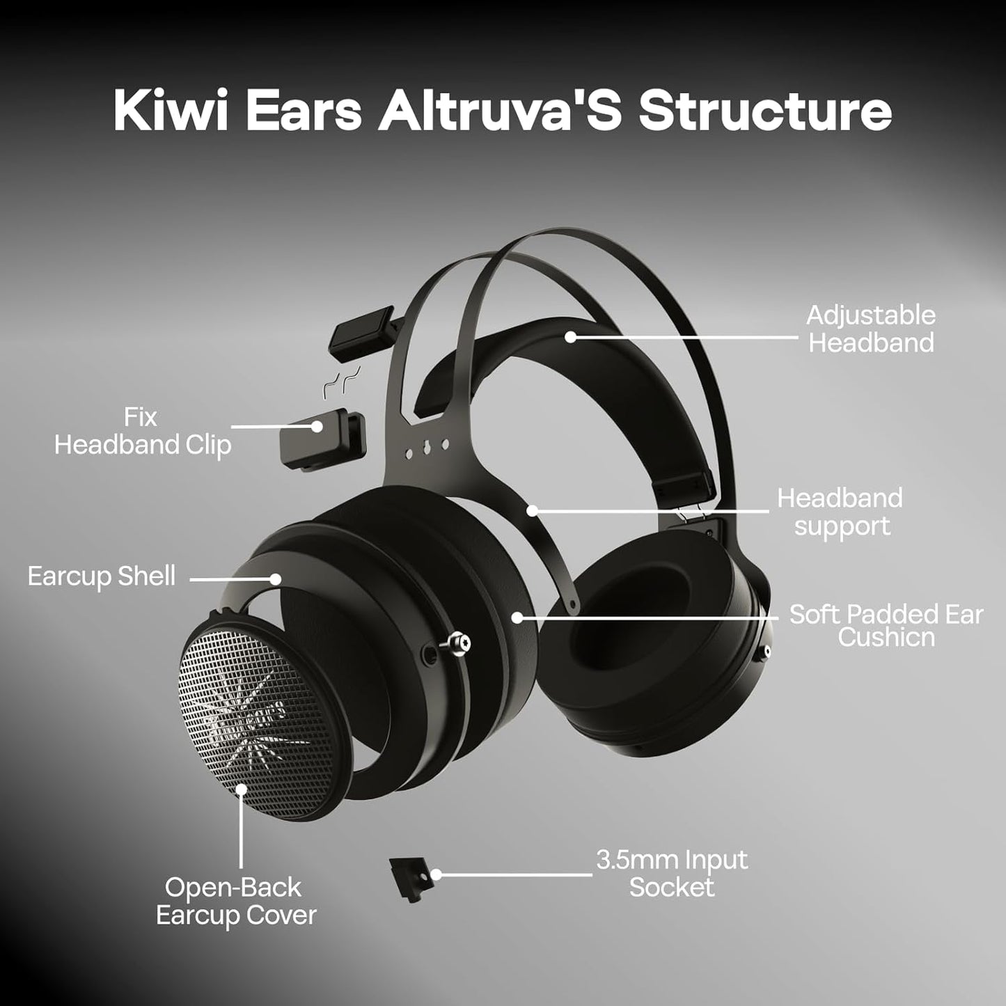 Linsoul Over-Ear Headphones Hi-Fi 50mm Dynamic Driver Monitoring Black & NEW