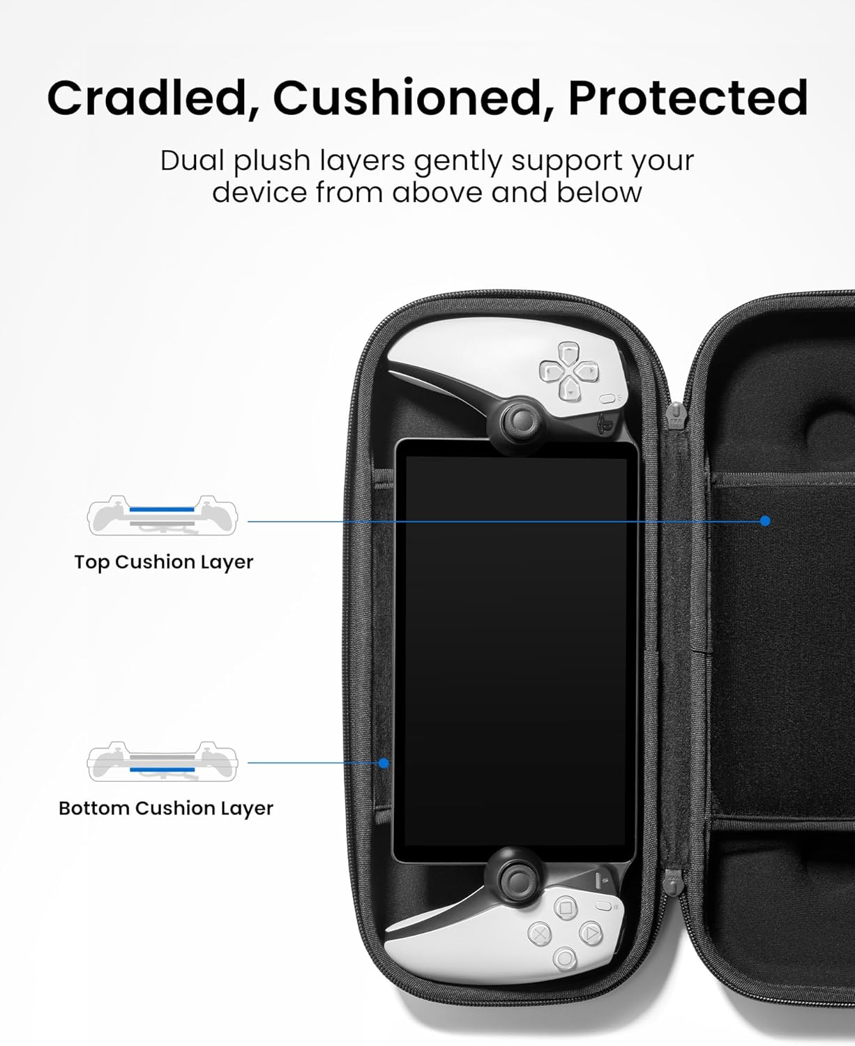 tomtoc Protective Console Cases Carrying Case for PS5 Portal Remote Player NEW
