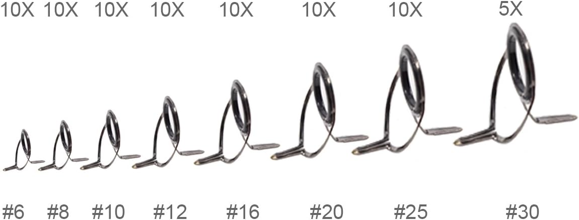 Croch Fishing Rod Tip Repair Kit Stainless Steel Pliers & Tools Size 6# NEW