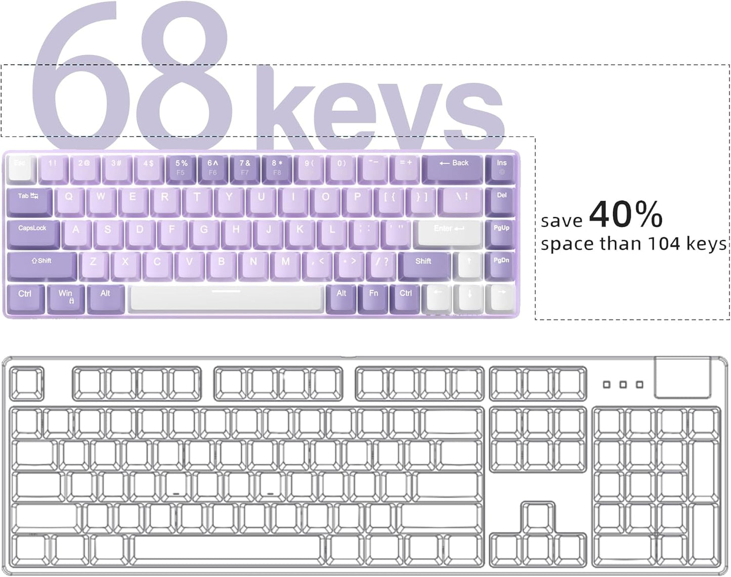 MageGee 60% Mechanical Gaming Keyboard LED Backlit Violet & Red Switch DEMO