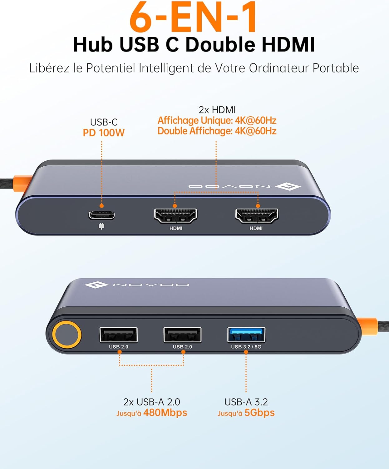 NOVOO 6-in-1 USB-C Docking Station with Dual HDMI Ports for Laptops and DEMO