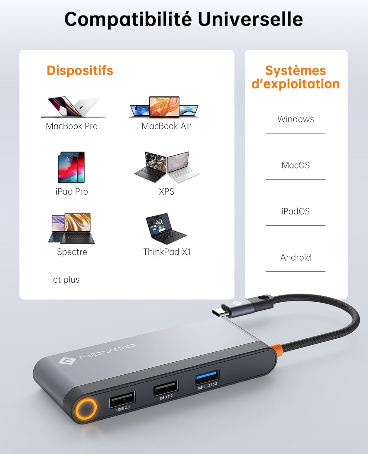 NOVOO 6-in-1 USB-C Docking Station with Dual HDMI Ports for Laptops and DEMO