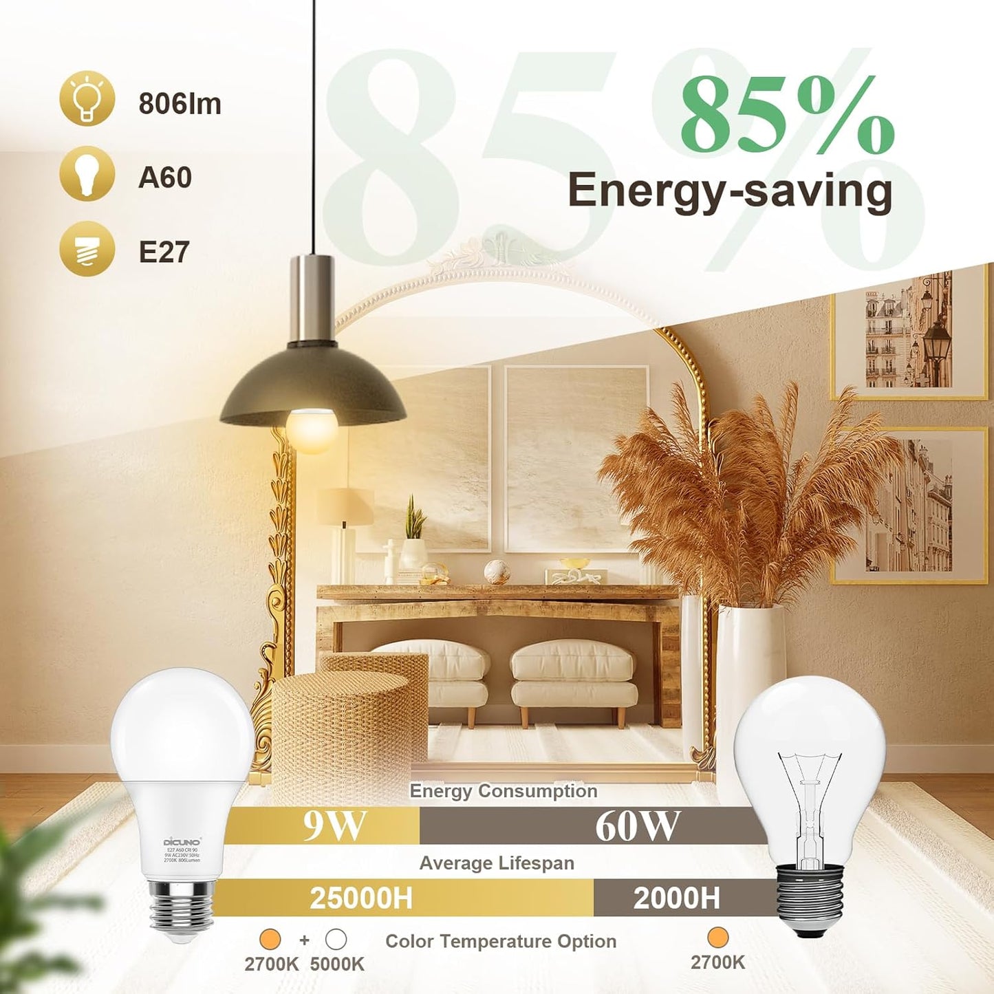 DiCUNO 9W LED Bulbs LED Bulb, Warm White 60W Equivalent, High CRI Lighting DEMO