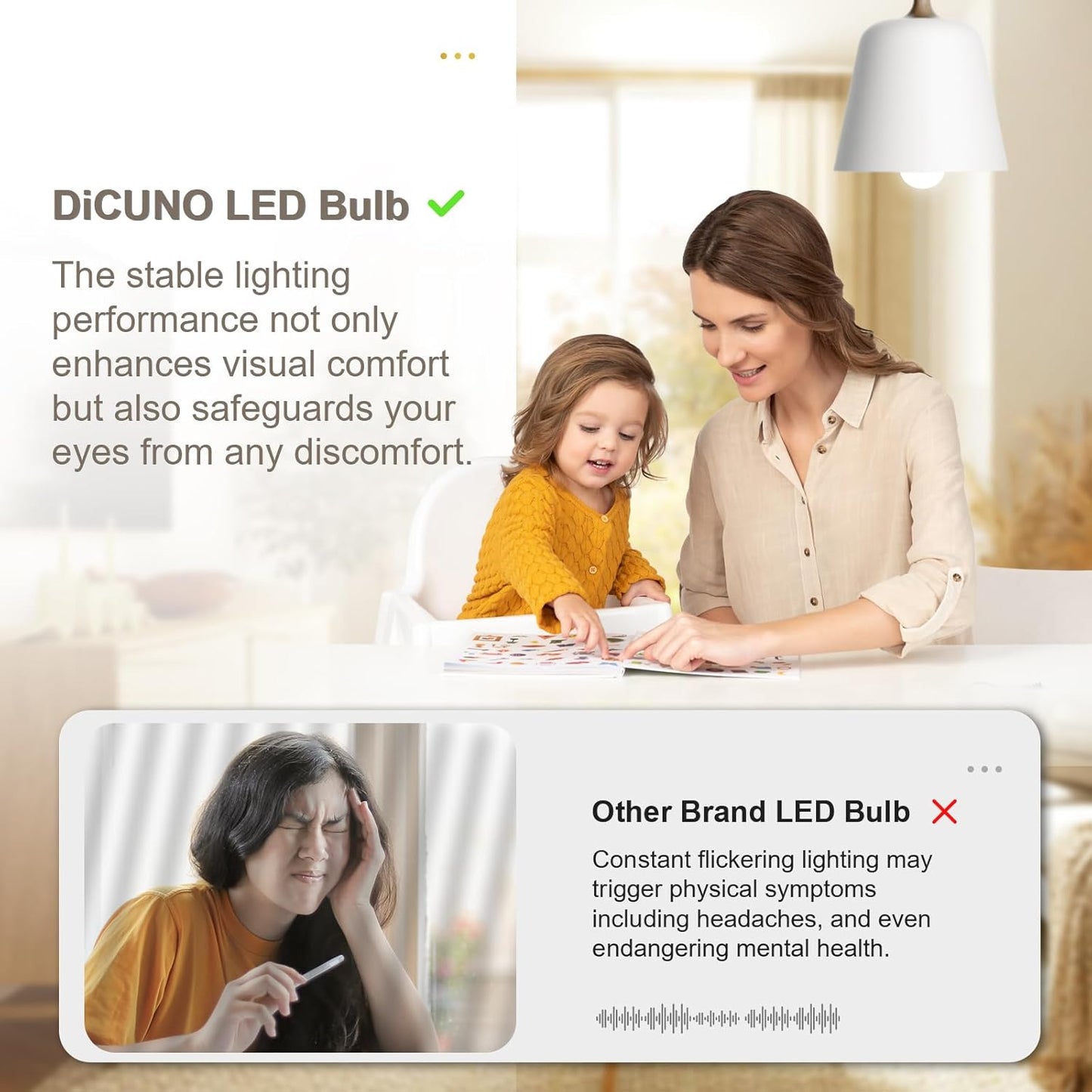 DiCUNO 9W LED Bulbs LED Bulb, Warm White 60W Equivalent, High CRI Lighting DEMO