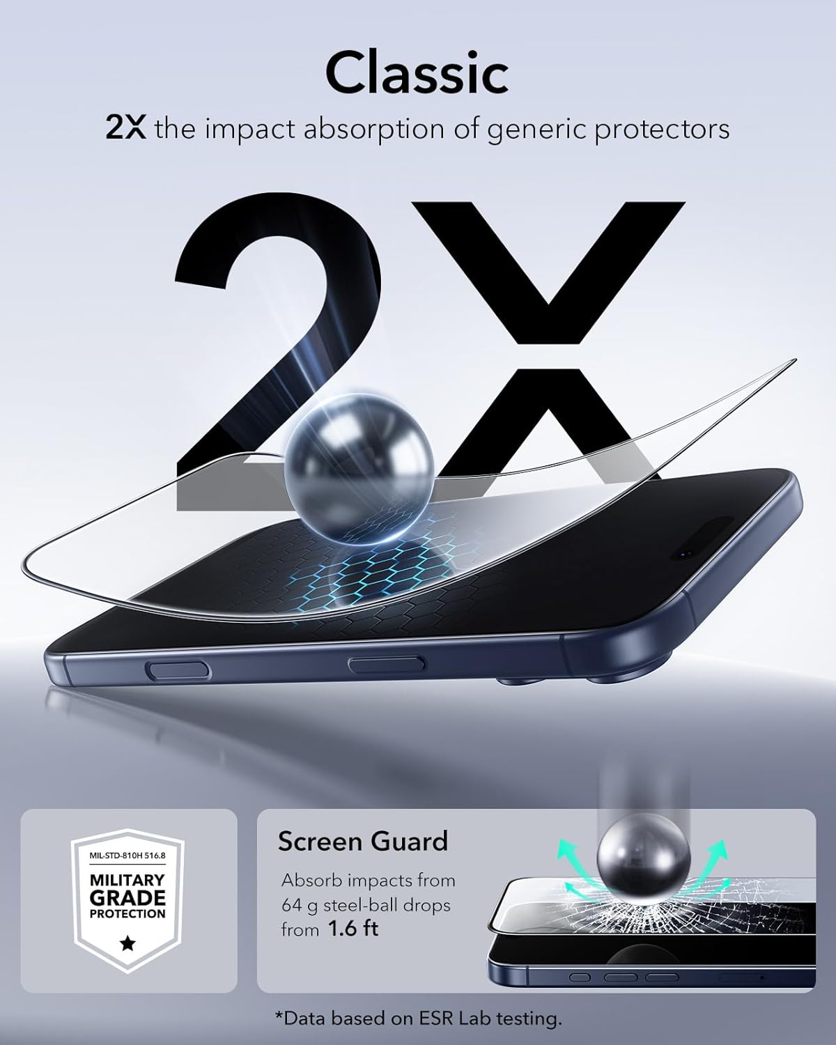ESR Clear Tempered Glass Screen Protectors for iPhone 17 Pro - Durable, NEW