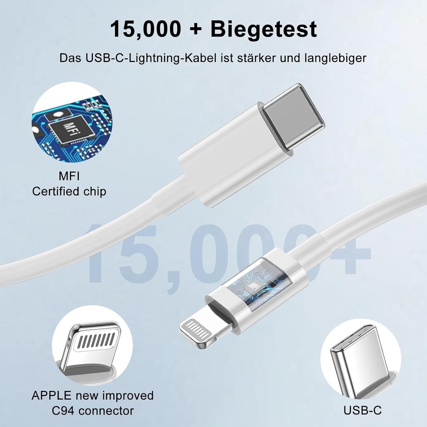 20W USB-C Mains Chargers Fast Charger with Lightning Cable for iPhone, DEMO