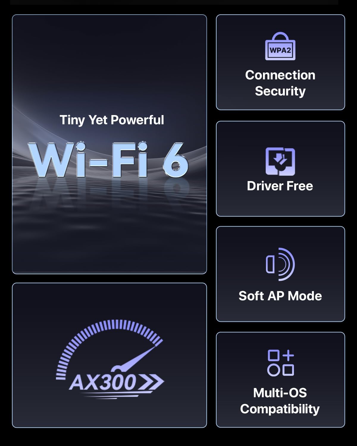 Tenda W311MI WiFi 6 USB Network Adapter AX300 High-Speed 300Mbps Wireless DEMO
