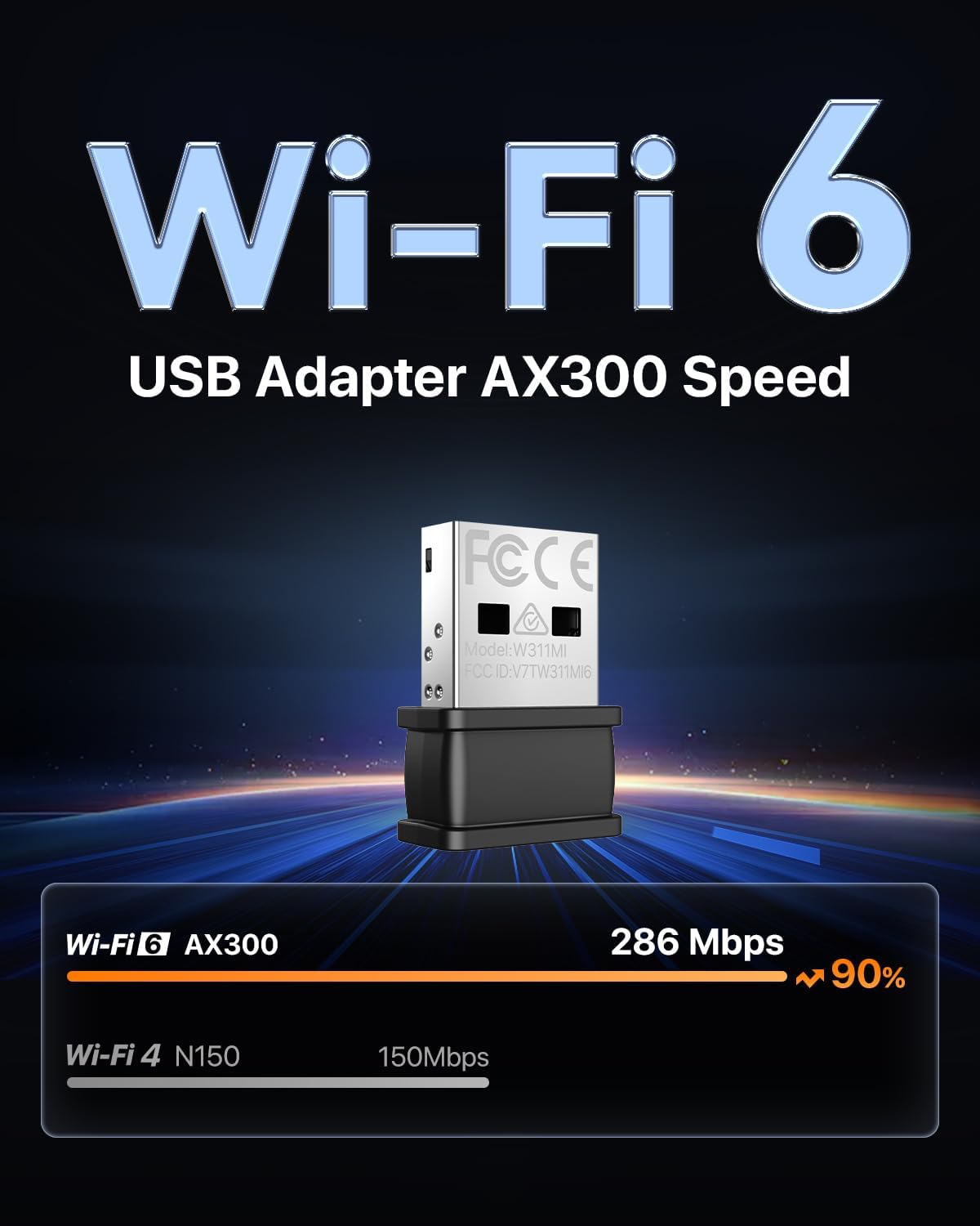 Tenda W311MI WiFi 6 USB Network Adapter AX300 High-Speed 300Mbps Wireless DEMO