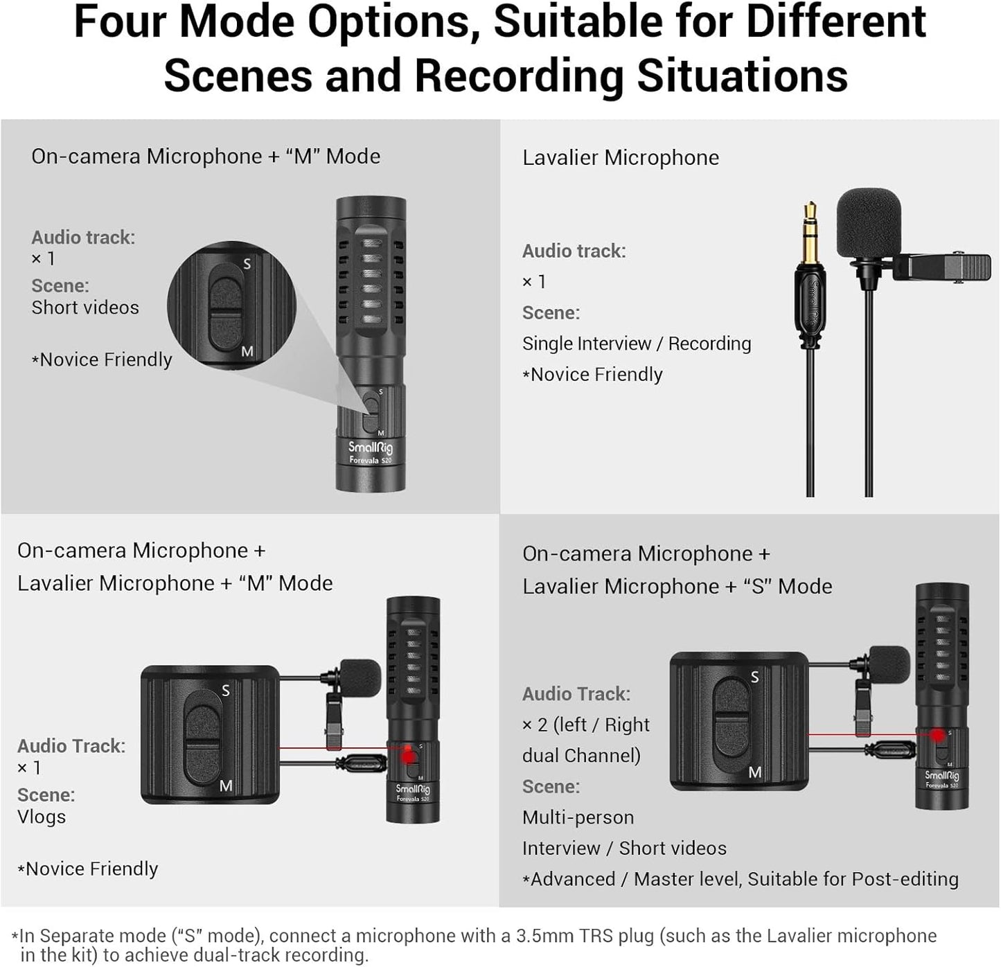 SMALLRIG Compact On-Camera Shotgun Microphone with Shock Mount for DEMO
