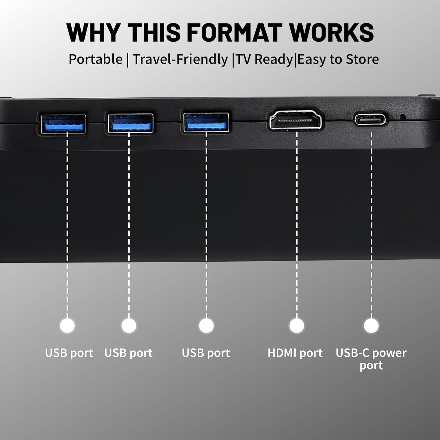 Portable TV Gaming Accessories Docking Station with 4K HDMI, 3 USB 3.0 DEMO