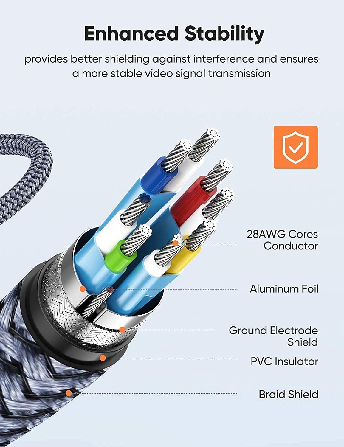 Snowkids Ultra HD HDMI to Cable 4K 60Hz 2K 165Hz 1M Adapter for PC TV DEMO