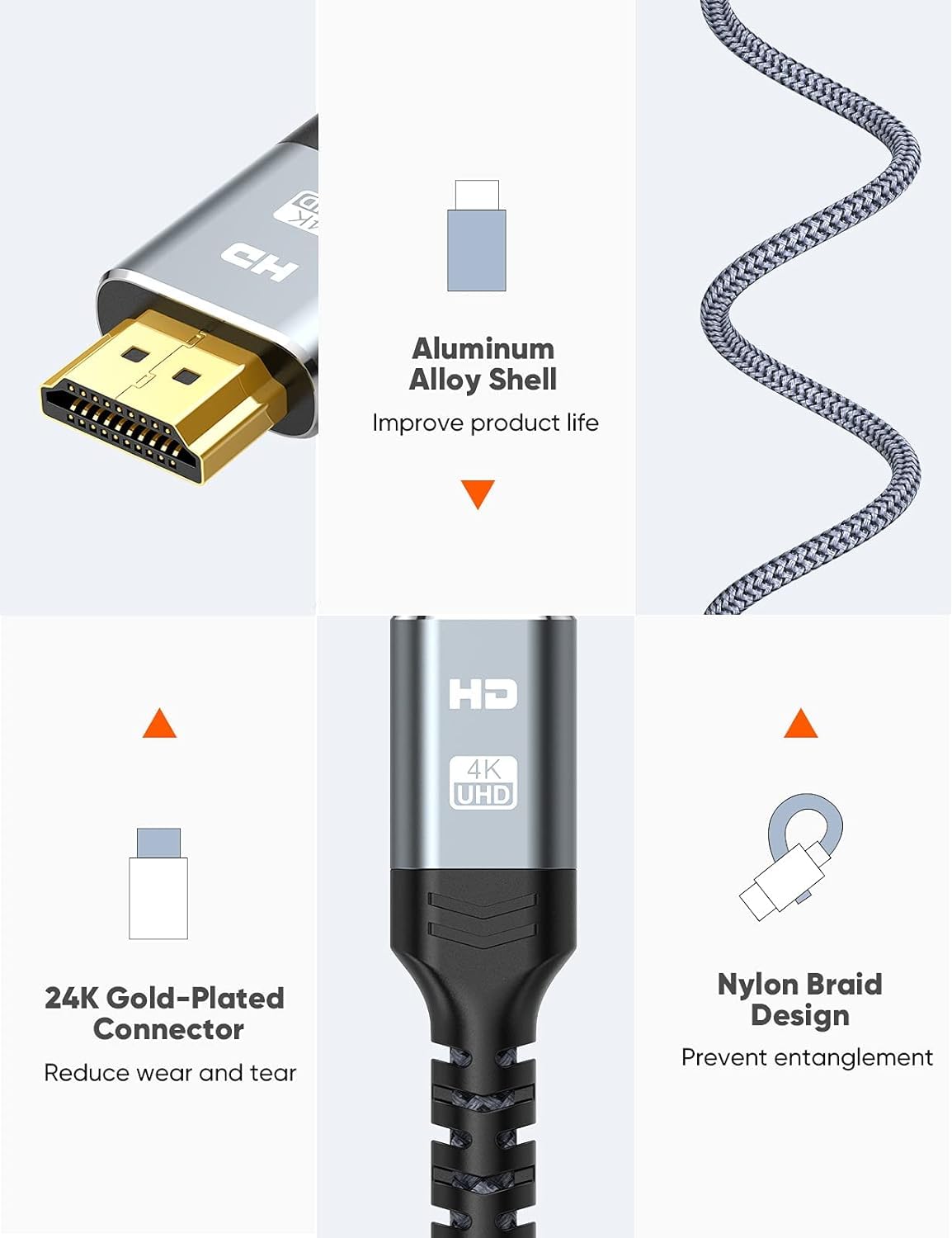 Snowkids Ultra HD HDMI to Cable 4K 60Hz 2K 165Hz 1M Adapter for PC TV DEMO