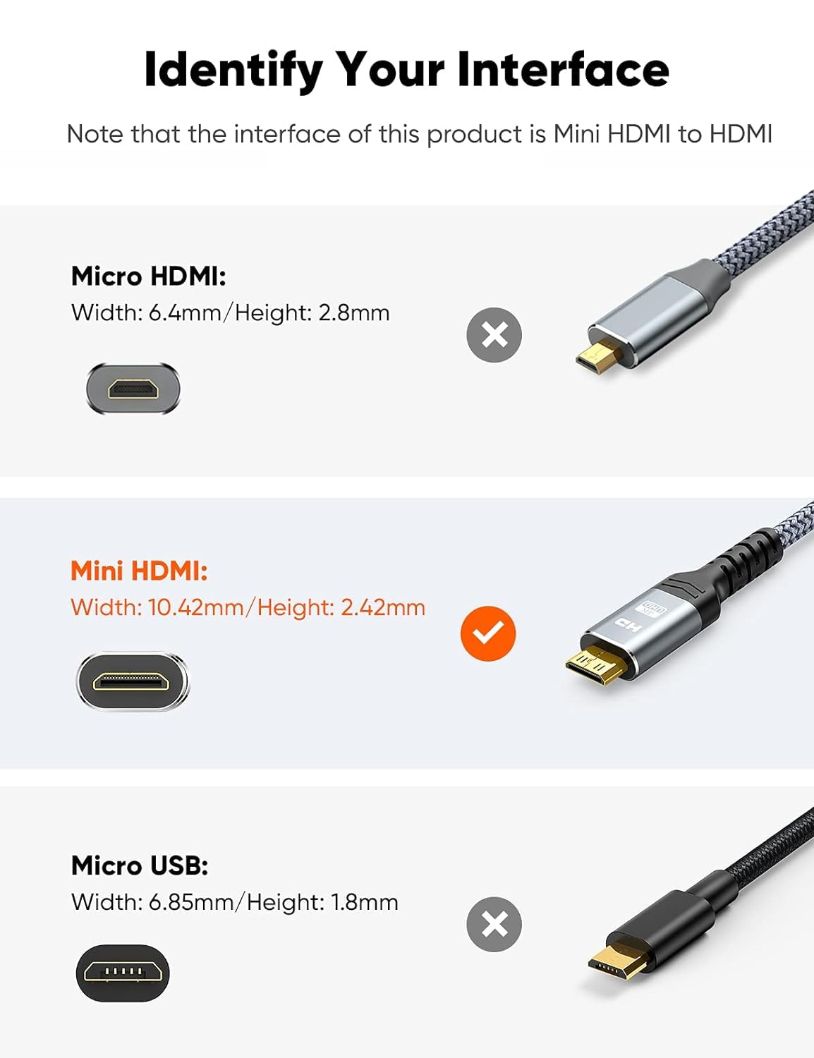 Snowkids Ultra HD HDMI to Cable 4K 60Hz 2K 165Hz 1M Adapter for PC TV DEMO