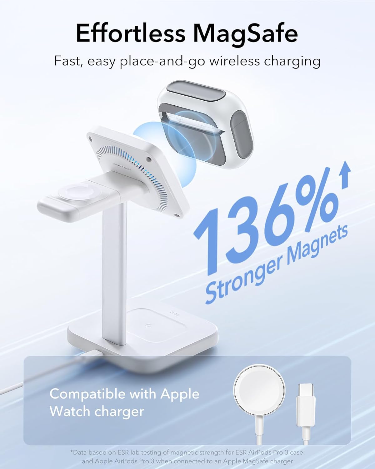 ESR White Wireless Earphone Case for Apple AirPods Pro 3 NEW