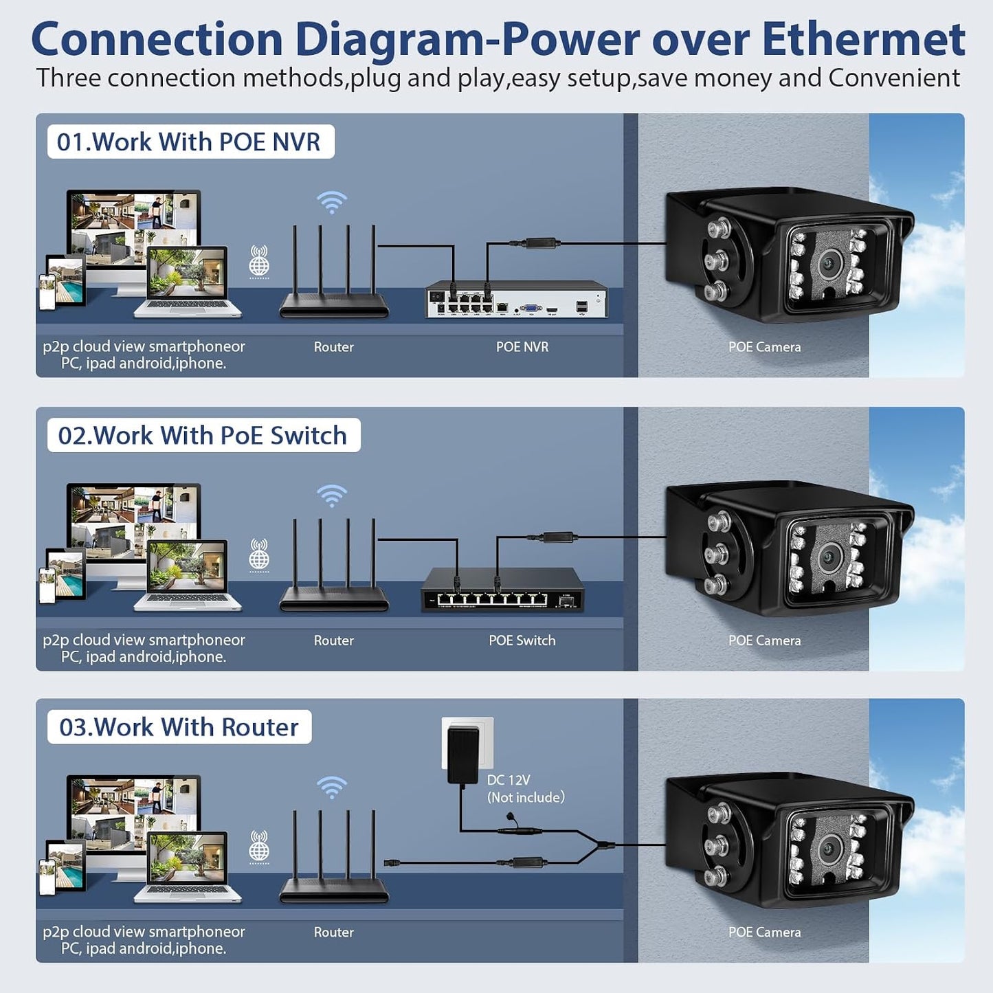 MWRCTV 4MP Mini PoE IP Dome Camera for Outdoor Security Surveillance DEMO