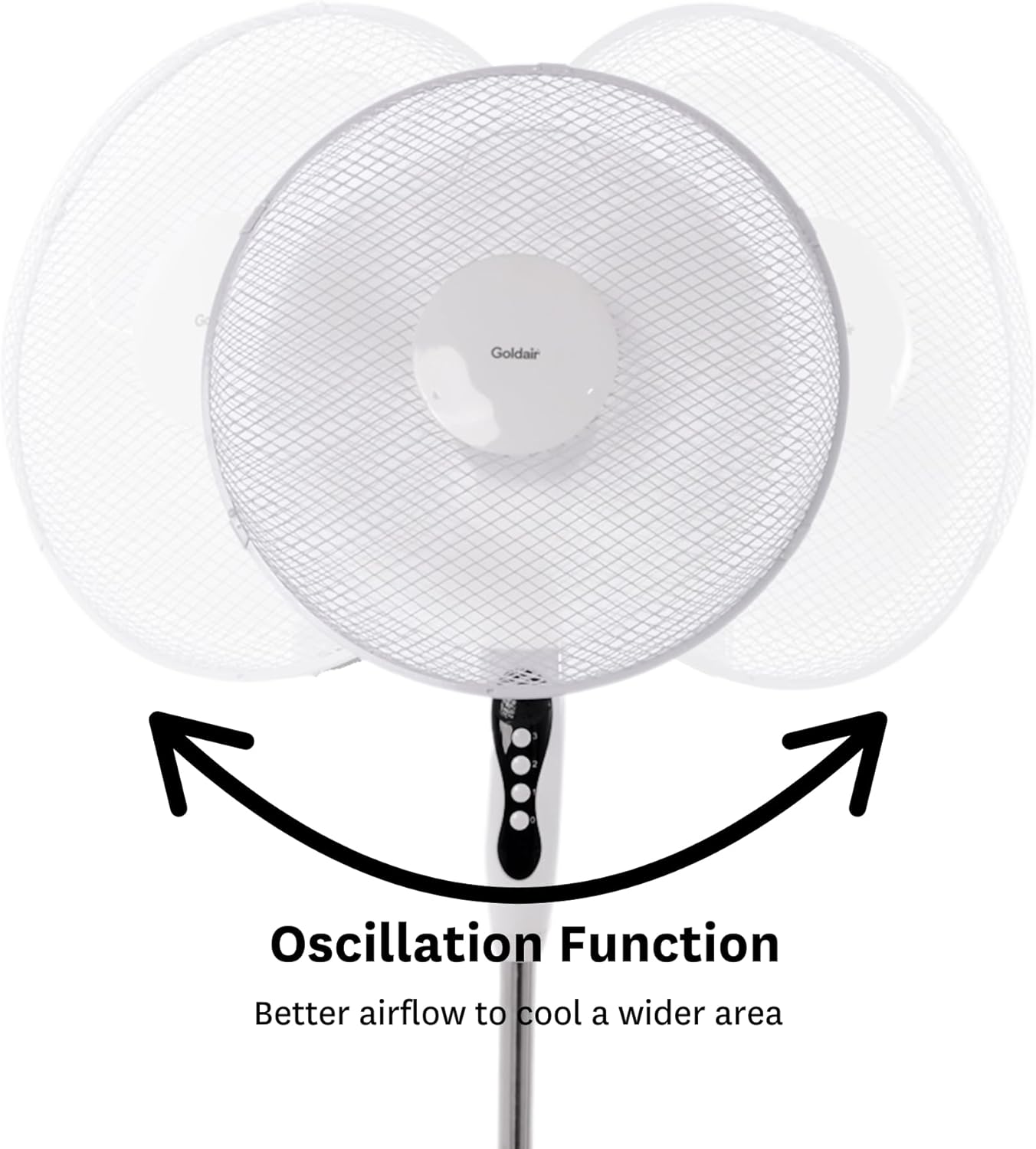 Goldair 40cm Pedestal Fan 3 Speed Settings White for Small to Medium Rooms NEW