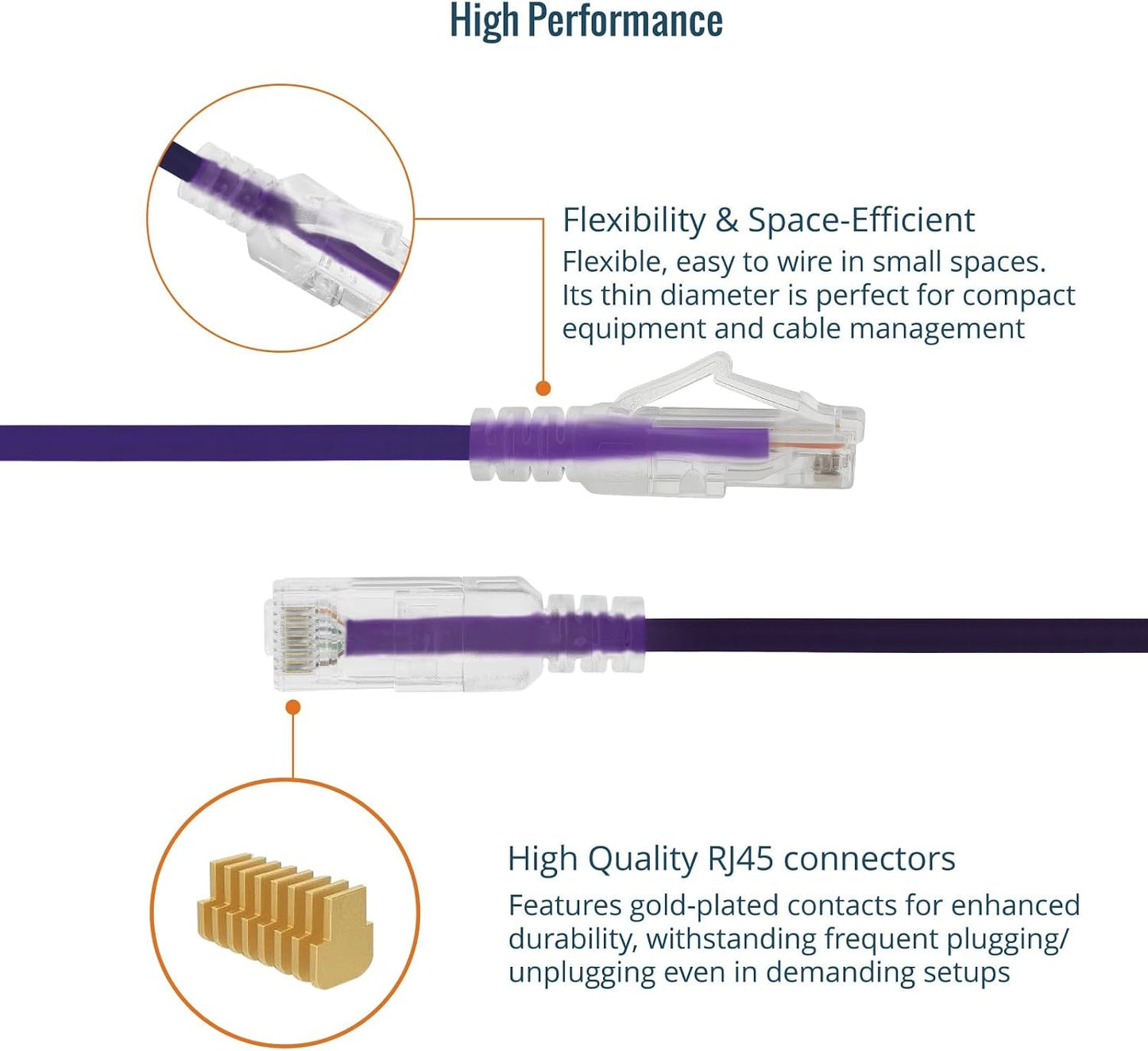 Tecmojo Ultra Thin Cat6A Ethernet Patch Cables, 10Gbps Violet, 70-76 Chars NEW