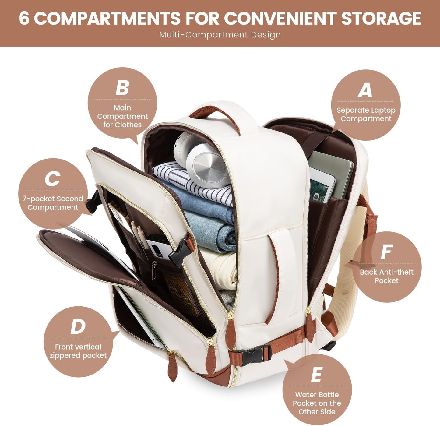 LOVEVOOK 40L Backpacks Backpack with 3 Packing Cubes Beige & Brown Size 17" NEW