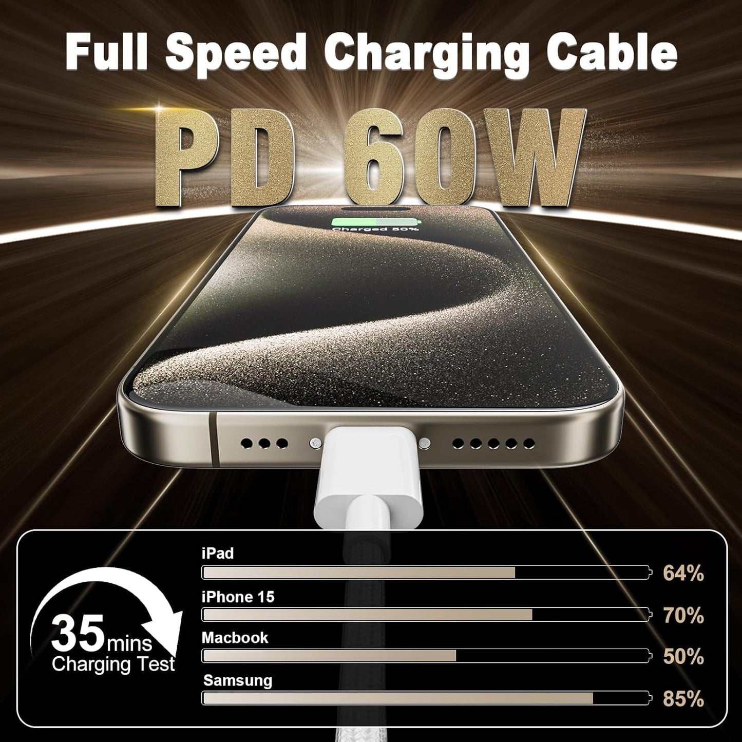 White 2M USB Cables USB-C to 60W Fast Charging Nylon Braided Cable for NEW