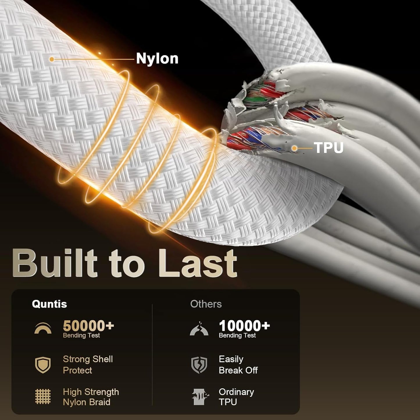 White 2M USB Cables USB-C to 60W Fast Charging Nylon Braided Cable for NEW
