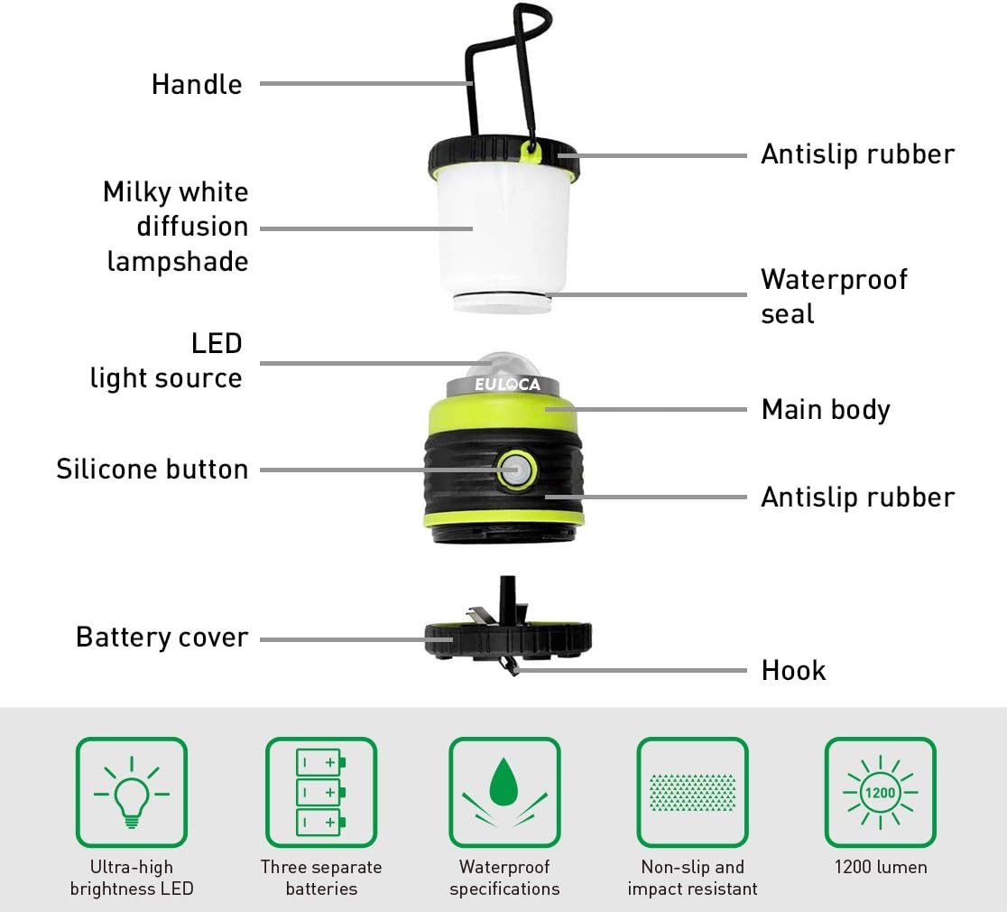EULOCA Dimmable Electric Lanterns LED Camping Lantern 1200 Lumens Outdoor NEW