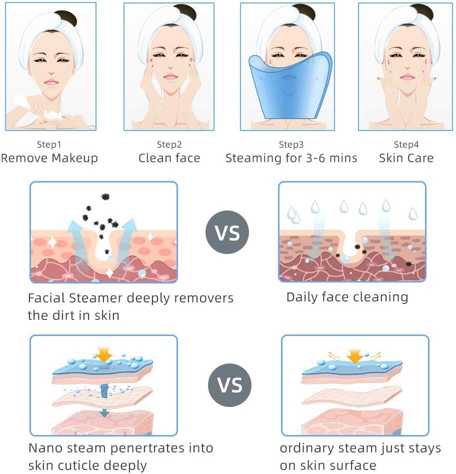 Huasida Professional Facial Steamer Pores Cleanse Warm Mist Skin Care Tool NEW