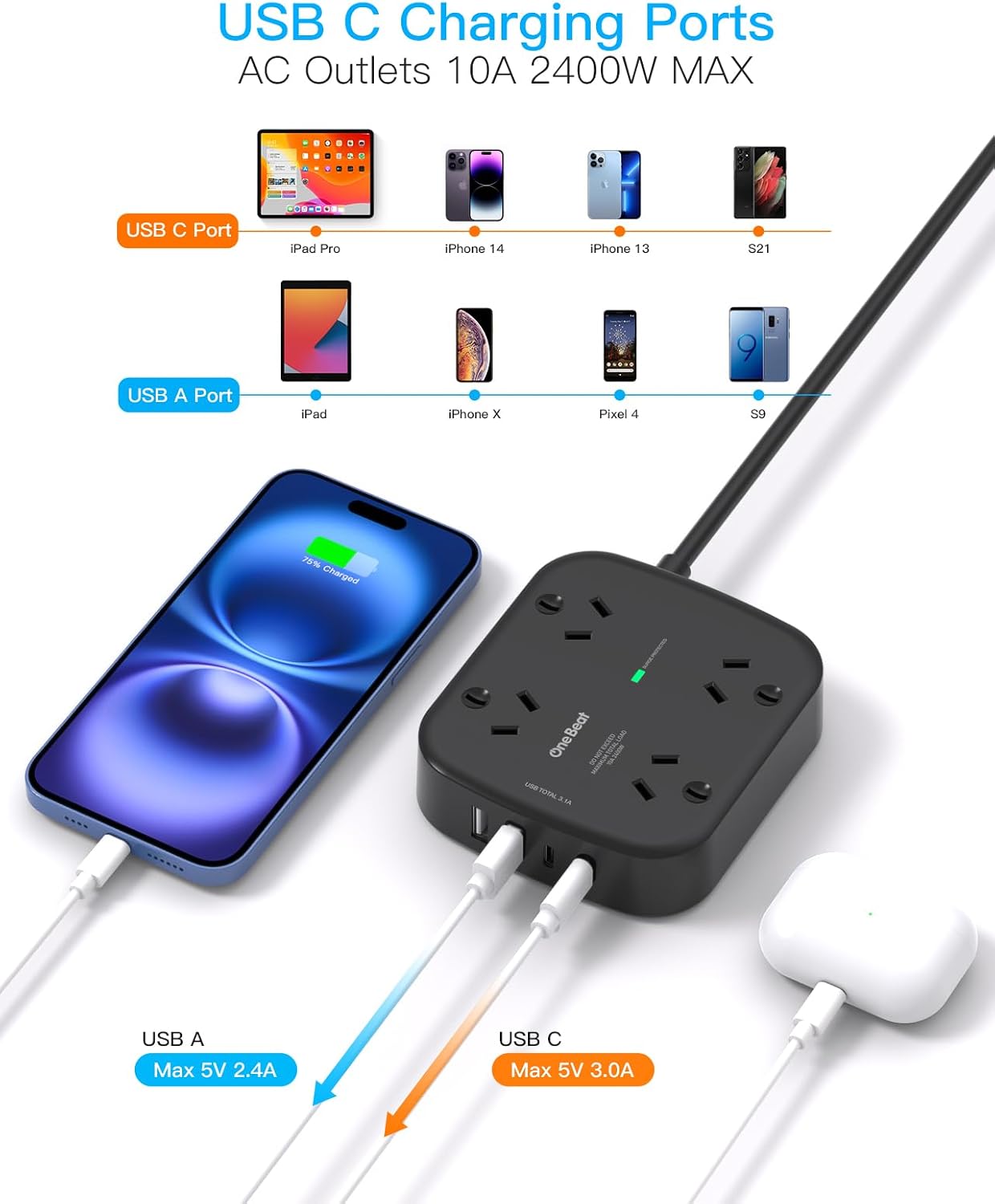 One Beat Power Strip with 4 AC Outlets and USB Ports, 1.5M Extension Cord NEW