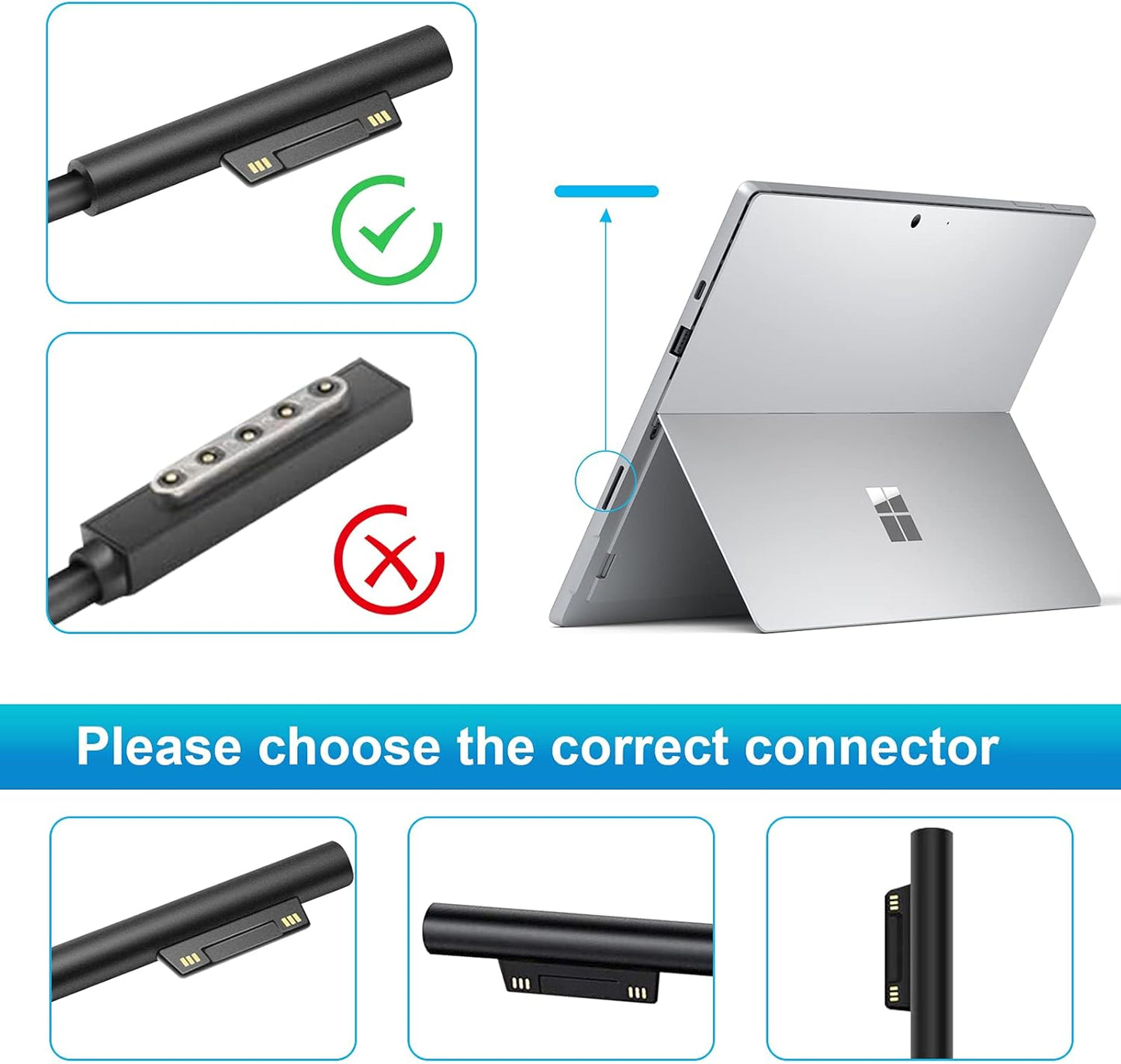 TREE.NB 65W Power Adapter Charger for Microsoft Surface Tablets and DEMO