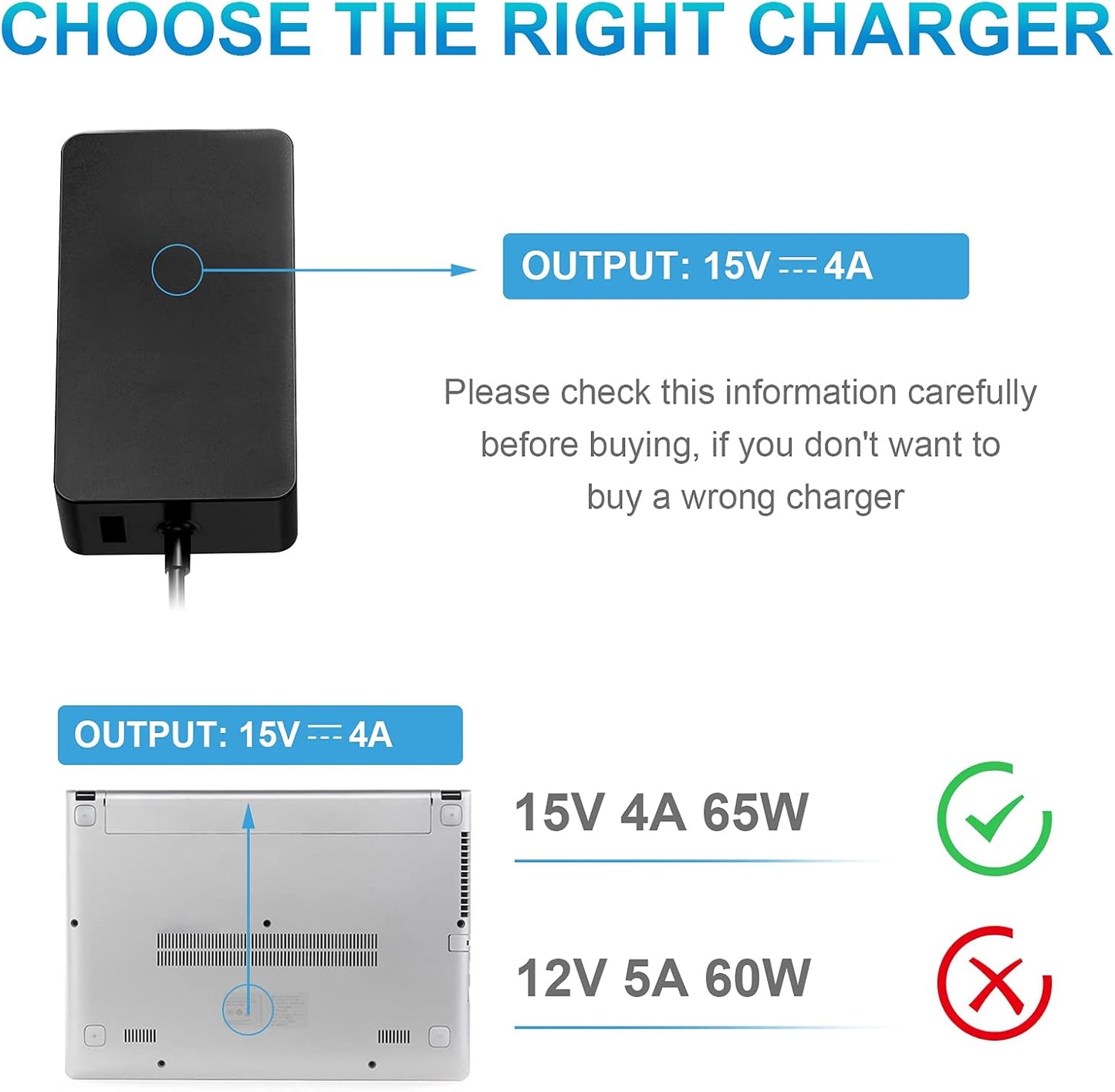 TREE.NB 65W Power Adapter Charger for Microsoft Surface Tablets and DEMO