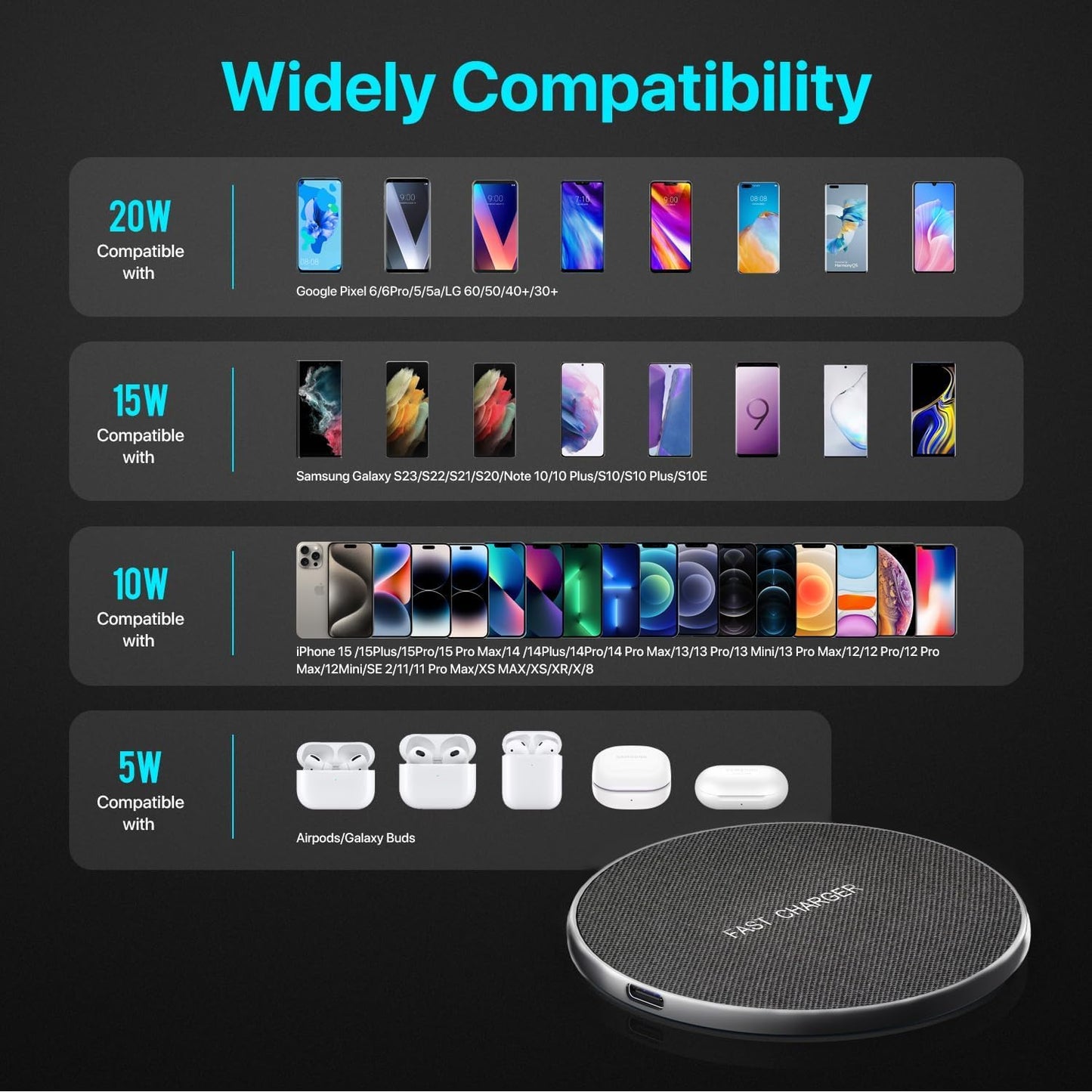 20W Wireless Charging Pad Fast Charger for Smartphones & Tablets, Aluminium NEW