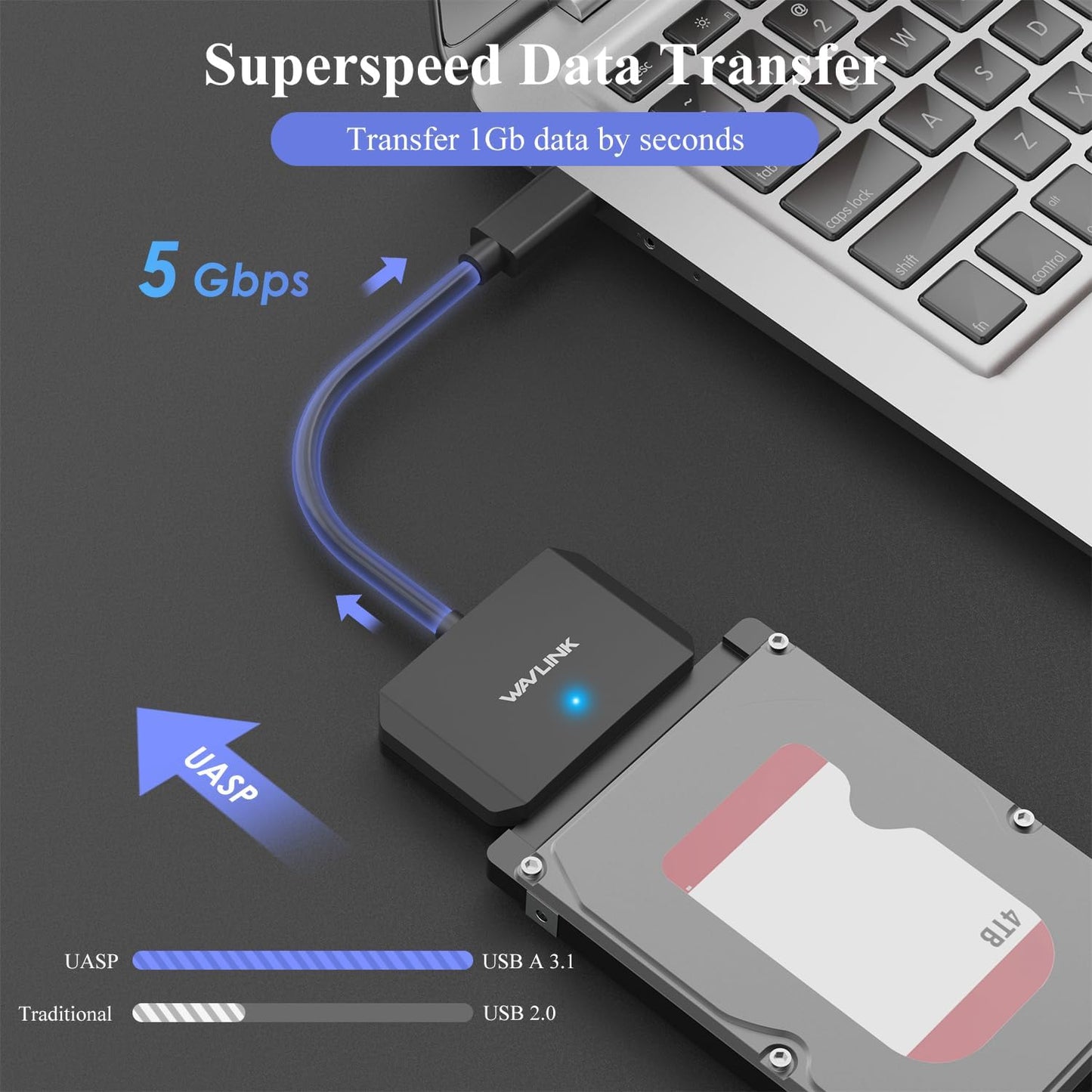 WAVLINK USB 3.0 to SATA III Hard Drive Adapter Cable 5Gbps Data Transfer DEMO