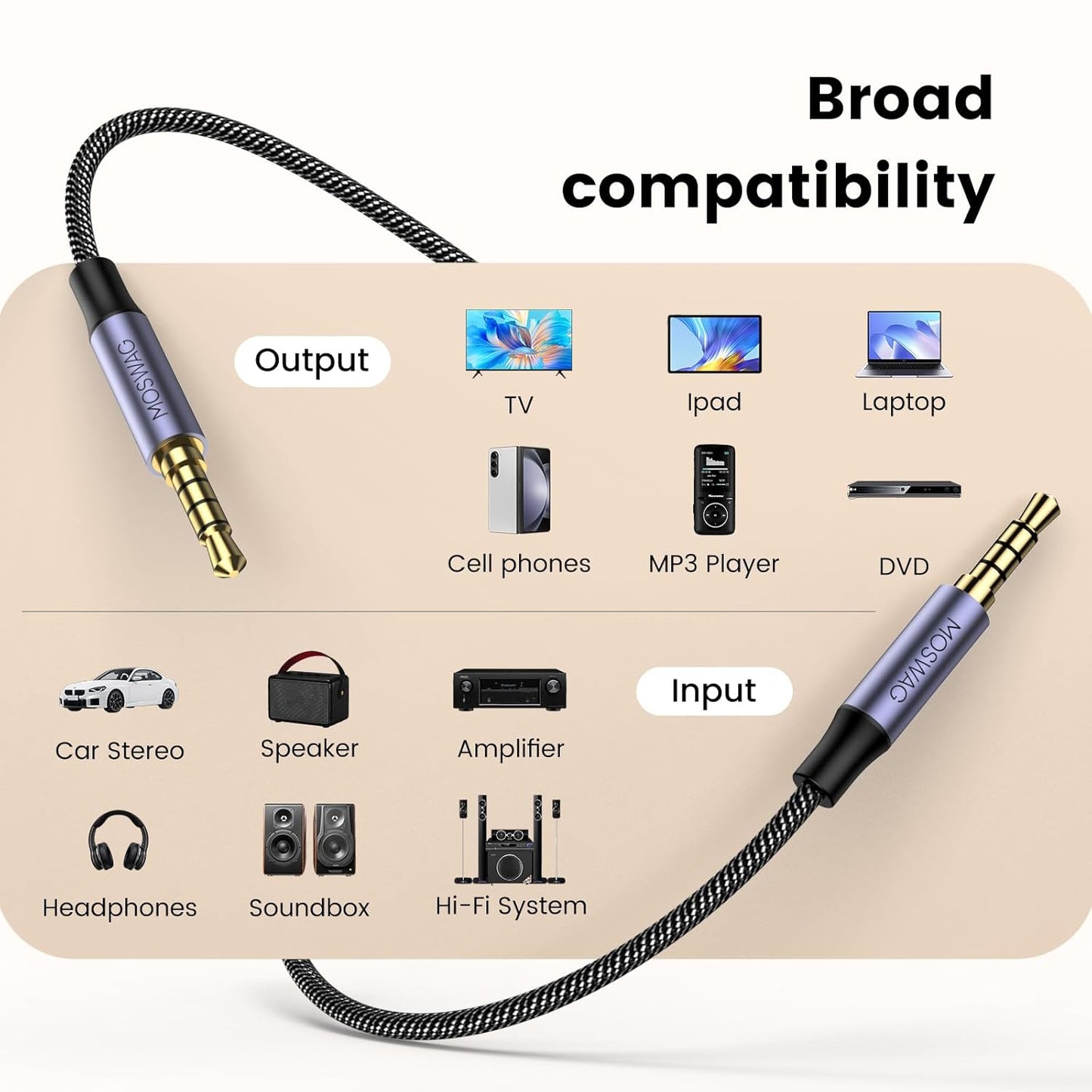 MOSWAG 3.5mm TRRS Male to Stereo Jack Audio Cable, Black, Aux Cord for NEW
